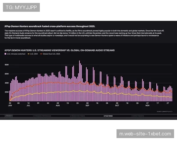 洛杉矶酒店入住率未达峰值 企业招待需求因票价降温 洛杉矶酒店入住率未达峰值 企业招待需求因票价降温